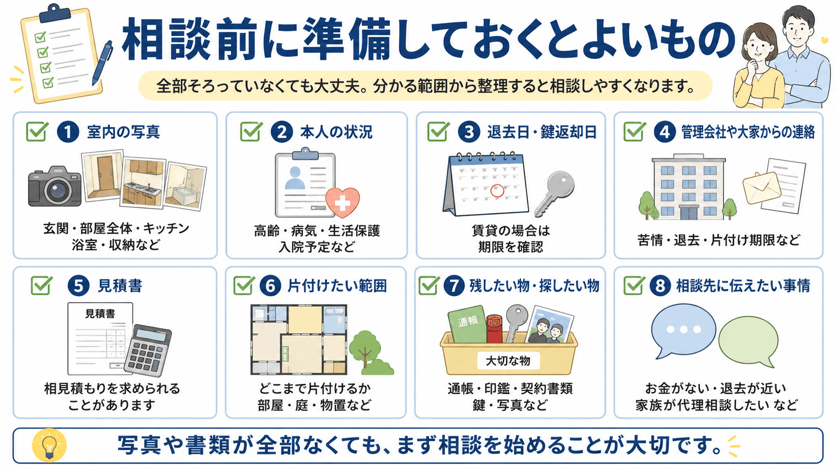 ゴミ屋敷の片付け費用を相談する前に準備しておく室内写真、本人の状況、退去日、管理会社からの連絡、見積書、残したい物のチェックリスト