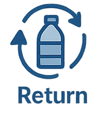 return