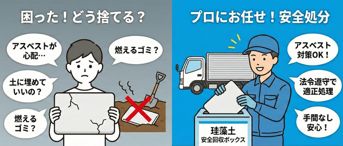 アスベストが心配な珪藻土バスマット、土に埋めるのはNG！プロに任せて安全処分