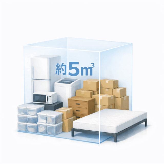 残置物_５㎥_物量_金額