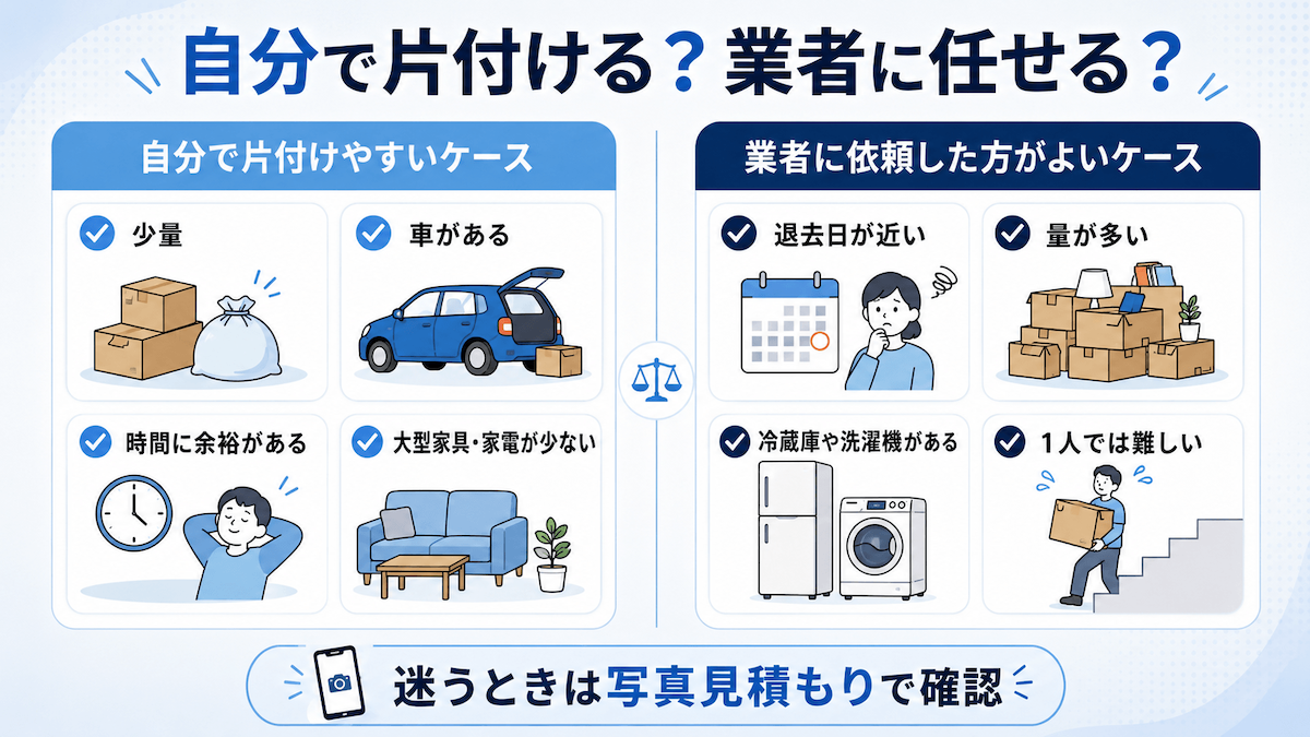 賃貸退去時の残置物について、自分で片付けるのに向いているケースと業者に依頼した方がよいケースを比較した図